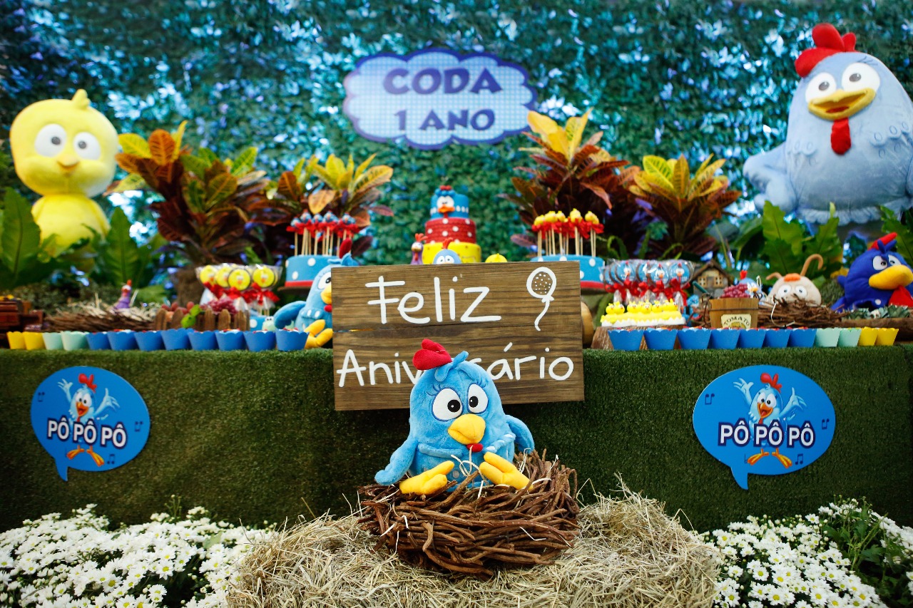 Pin en festa infantil pocoyo